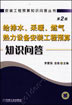 给排水、采暖、燃气、热力设备安装工程预算知识问答 第2版
